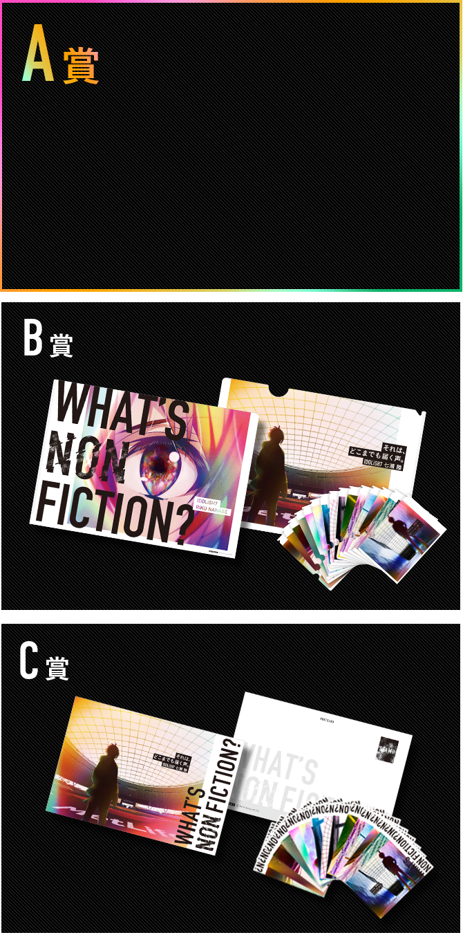 アイドリッシュセブン　4周年　ポストカード　WHAT'S NONFICTION?