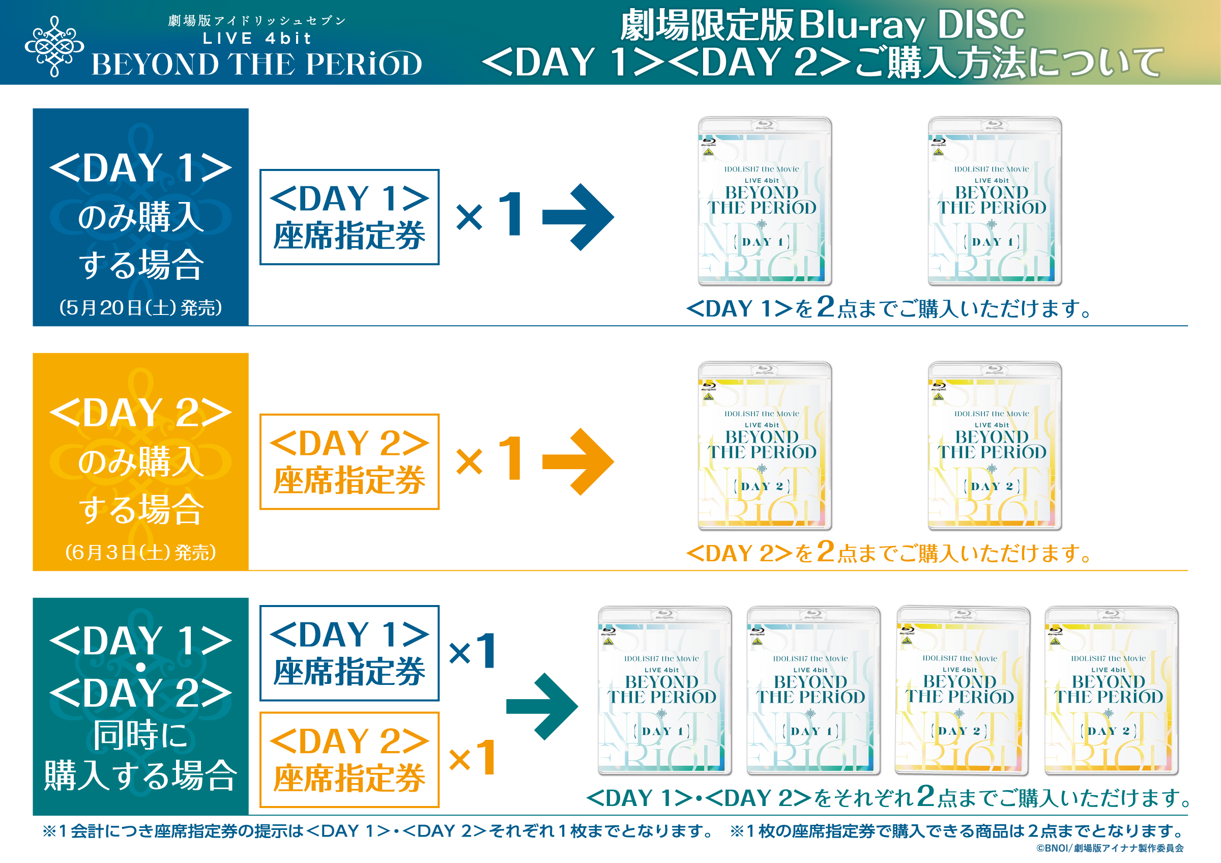 あす楽対応】 ムビナナ Blu-ray Day1、Day2 ミュージック 