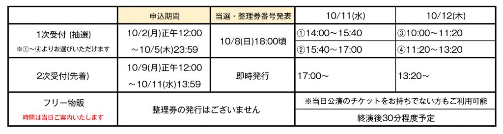 名古屋公演】会場物販のお知らせ | アイドリッシュセブン VISIBLIVE