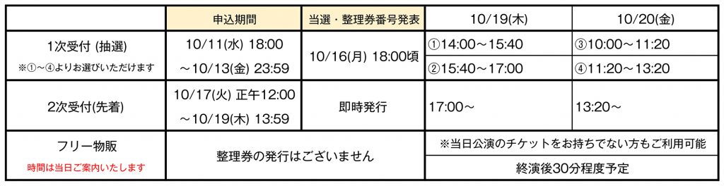 福岡公演】会場物販のお知らせ | アイドリッシュセブン VISIBLIVE TOUR